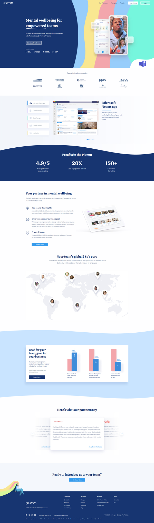 plummhealth business